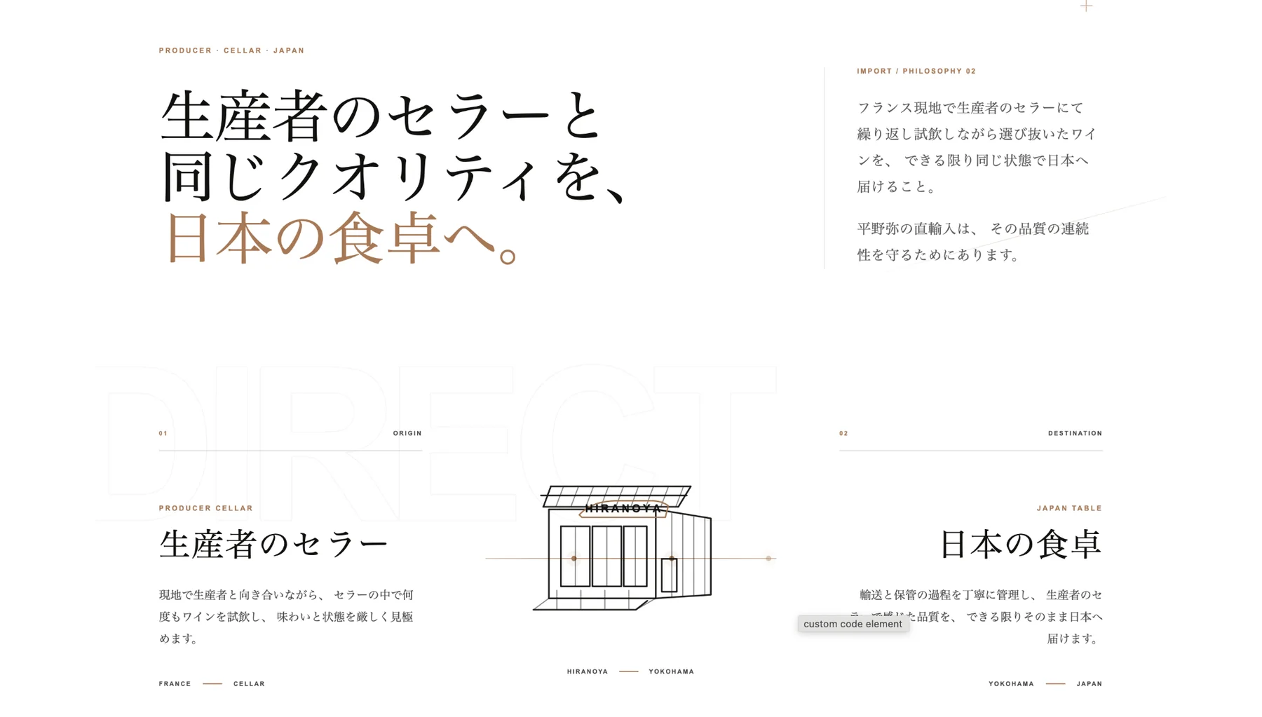 Projet Hirano-ya