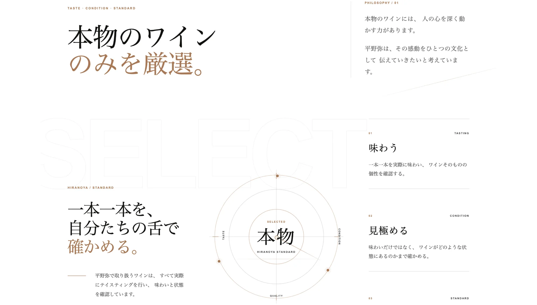 Projet Hirano-ya